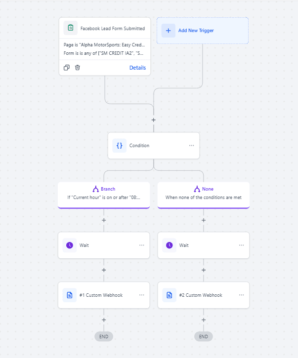 Integración con RetellAI para Llamadas